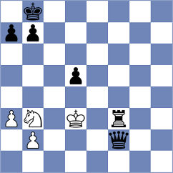 Djokic - Silva (chess.com INT, 2023)