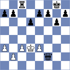 Barros - Landim (lichess.org INT, 2022)