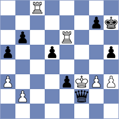 Galda - Malik (Chess.com INT, 2021)