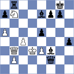 Yedidia - Shapiro (chess.com INT, 2023)
