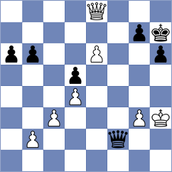 Adams - McShane (Bremen GER, 2022)