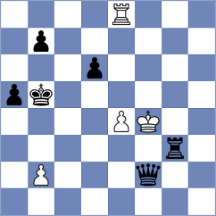 Ortiz Vera - Chamba Guerrero (Chess.com INT, 2020)