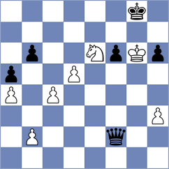 Kepeschuk - Mohammed (chess.com INT, 2024)