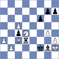 Garcia Callejo - Clement Gomez (Zaragoza, 1995)