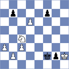 Tristan - Abdusattorov (chess.com INT, 2024)