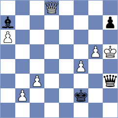 Bodnaruk - Zemlyanskii (chess.com INT, 2022)