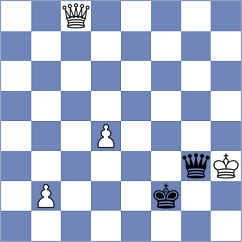 Zanette - Gaisinsky (chess.com INT, 2022)
