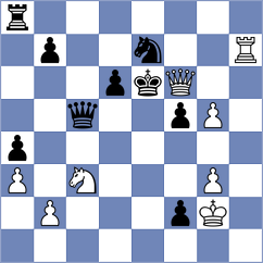 Tong - Gulkov (Chess.com INT, 2021)