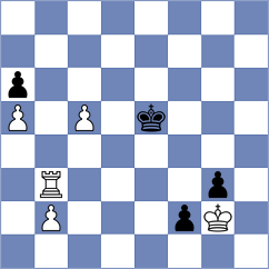 Madhvendra Pratap Sharma - Lobanov (chess.com INT, 2025)