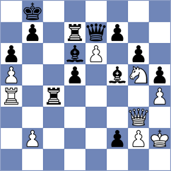 Buksa - To (chess.com INT, 2025)