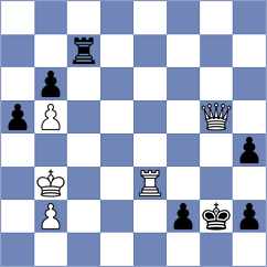Zhao - Manukian (chess.com INT, 2025)