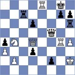 Ismayil - Babayeva (FIDE Online Arena INT, 2024)