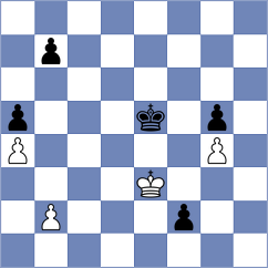 Farkas - Stojanovic (Bajina Basta SRB, 2024)