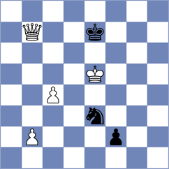 Carlsson - Ter Sahakyan (chess.com INT, 2025)