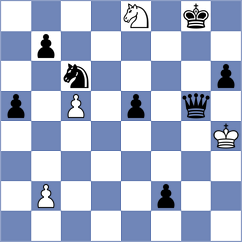 Mazurkiewicz - Guimaraes (chess.com INT, 2024)