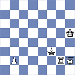 Teymouri - Cheshm Alous (Chess.com INT, 2021)