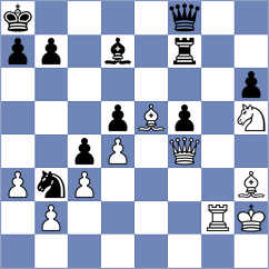 Hu - Aker (Prague CZE, 2024)