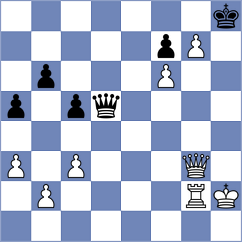 Osinovsky - Jaskolka (chess.com INT, 2023)