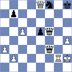 Meier - Arnaudov (Chess.com INT, 2017)