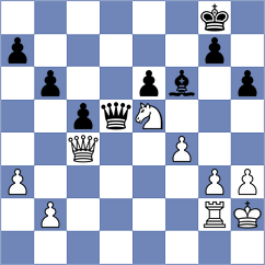 Kuzmin - Chylewski (chess.com INT, 2024)