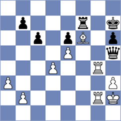 Herman - Koscielski (chess.com INT, 2023)