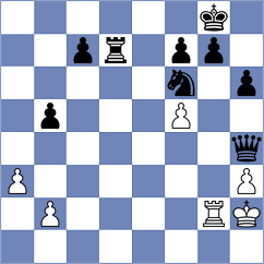 Bardyk - Nurgaliyeva (chess.com INT, 2025)
