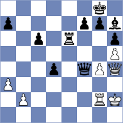 Devaev - Dominguez (chess.com INT, 2024)