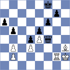 Milandre - Ludwig (Calvi, 2005)