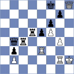 Efimova - Khachatryan (Chelyabinsk RUS, 2022)