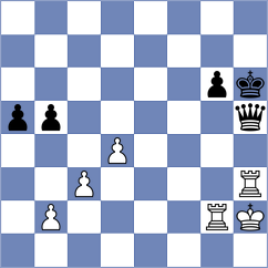 Torosyan - Geivondian (chess.com INT, 2025)