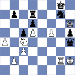 Dimic - Mladenovic (Pirot, 2004)