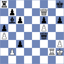 Lopez del Alamo - Laddha (chess.com INT, 2024)