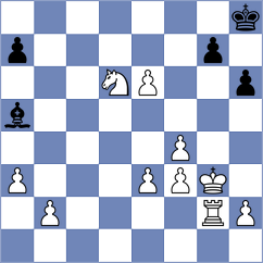 Kozak - Gadimbayli (Chess.com INT, 2020)