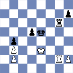 Gerasimchuk - Shishkin (Kiev, 1998)