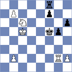 Djokic - Roman (chess.com INT, 2022)