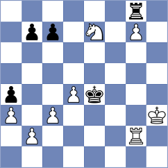 Aung Thant Zin - Dobrocmyslov (chess.com INT, 2025)