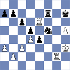 Can - Novikova (chess.com INT, 2025)
