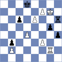Beshirli - Metpally (Chess.com INT, 2019)