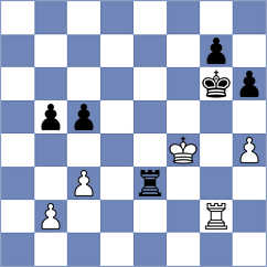 Madaminov - Kanyamarala (chess.com INT, 2021)