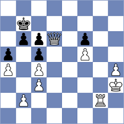 Keller - Viasus Cuellar (chess.com INT, 2025)