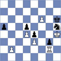 Hari - Nikitenko (Colombo SRI, 2024)
