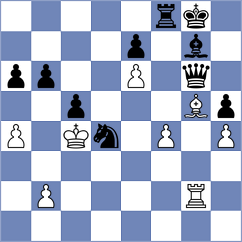 Gubanov - Roque Sola (chess.com INT, 2022)