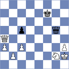 Hakobyan - Salinas Herrera (chess.com INT, 2024)