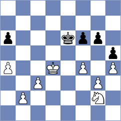 Sheehan - Arabidze (chess.com INT, 2025)