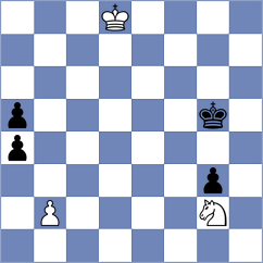 Boghossian - Chizhikov (Cambridge ENG, 2021)
