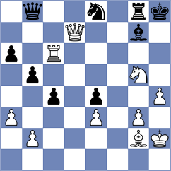 Oparin - Aronian (Berlin GER, 2022)