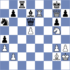 Mohammad Fahad - Prokhorov (chess.com INT, 2025)