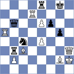 Injac - Levin (Pasching AUT, 2025)