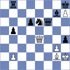 Aranda - Hua (chess.com INT, 2024)