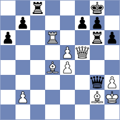 Castillo Muguerza - Ruiz Lopez (Lichess.org INT, 2020)